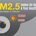 Commercial Air Quality Testing